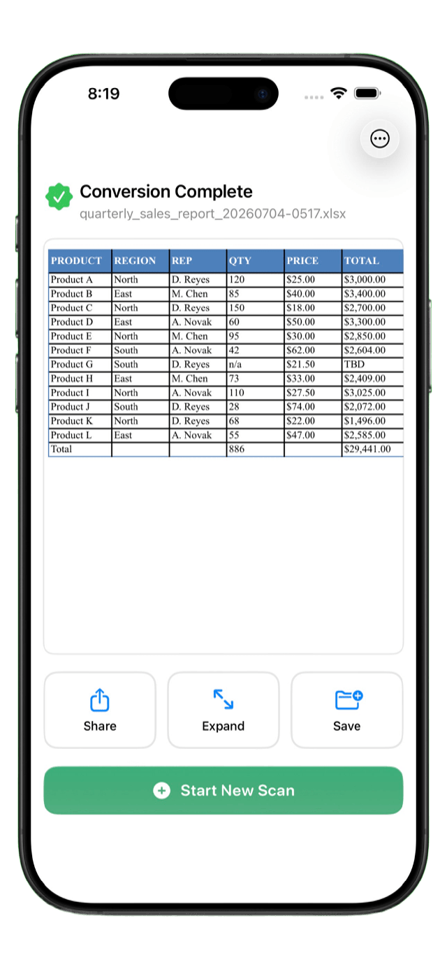 Excelens app screenshot showing the converted Excel table